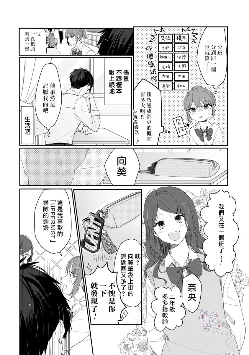 《ContactXContact》漫画最新章节短篇免费下拉式在线观看章节第【5】张图片