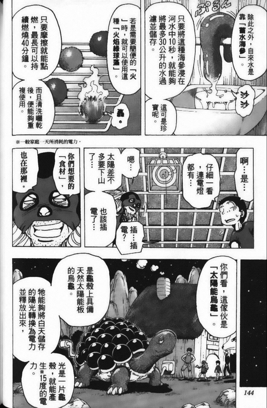 《美食的俘虏》漫画最新章节第20卷免费下拉式在线观看章节第【146】张图片