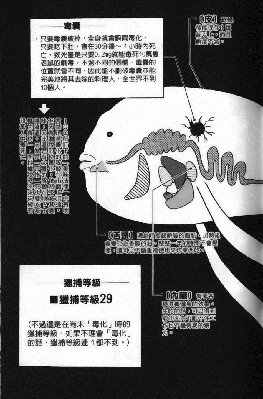 《美食的俘虏》漫画最新章节第2卷免费下拉式在线观看章节第【53】张图片