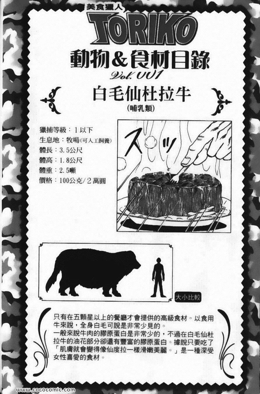 《美食的俘虏》漫画最新章节第4卷免费下拉式在线观看章节第【28】张图片