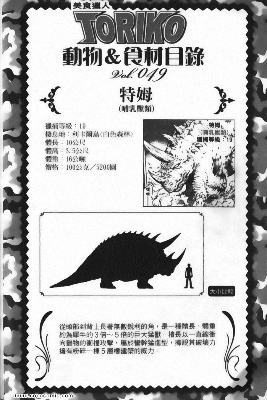 《美食的俘虏》漫画最新章节第8卷免费下拉式在线观看章节第【28】张图片