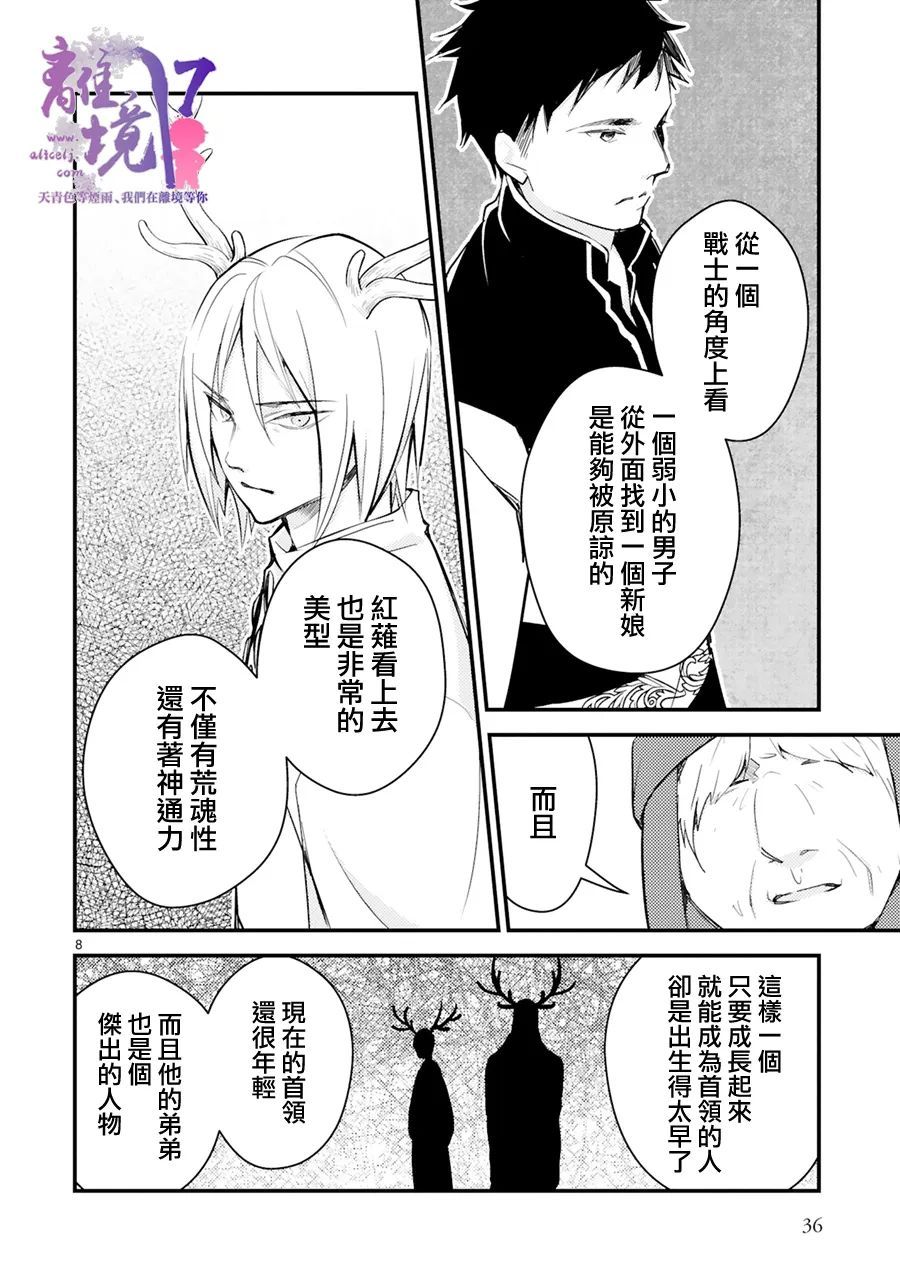 《幽世神兽纪》漫画最新章节第12话免费下拉式在线观看章节第【8】张图片