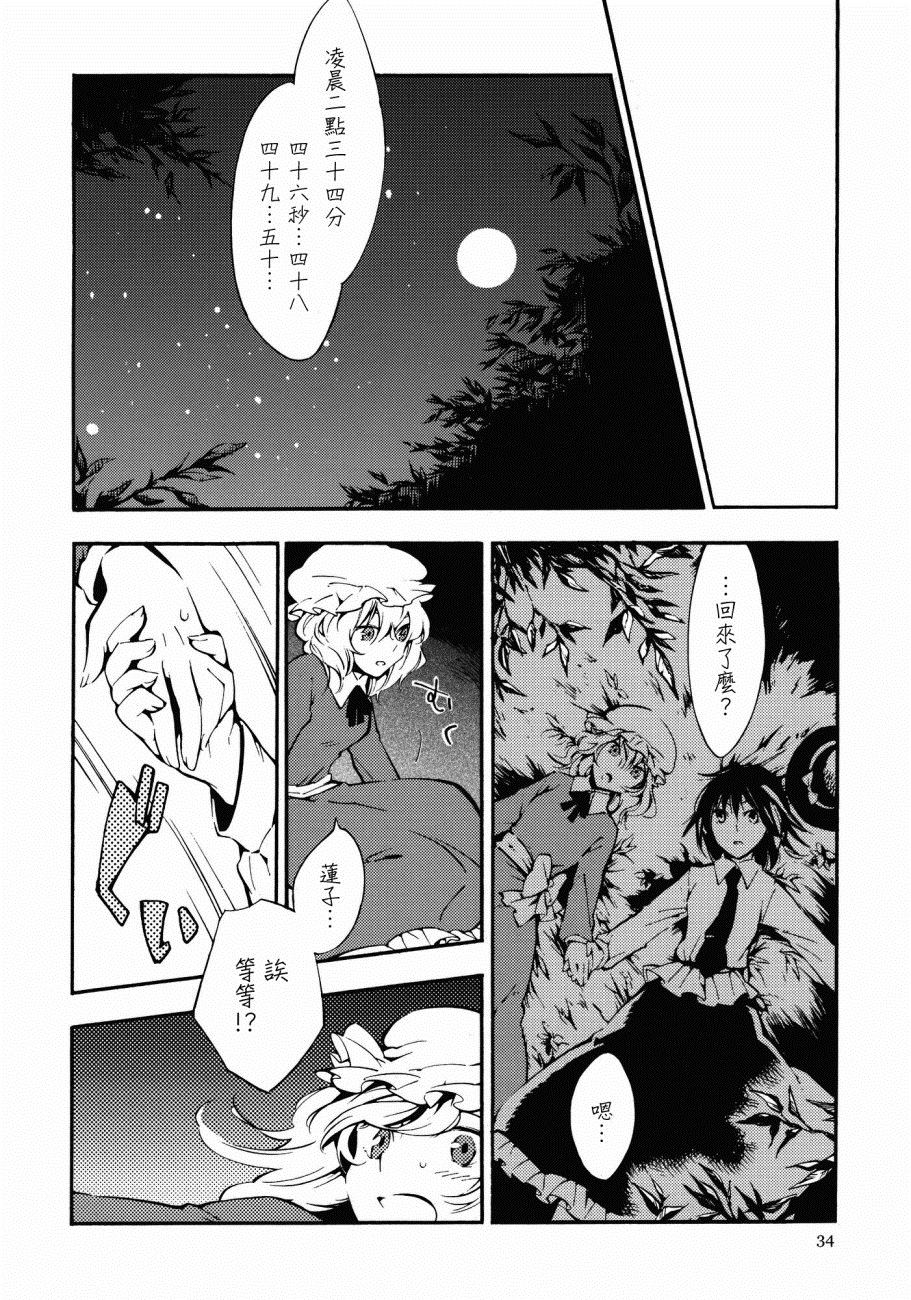 《幻想MELT》漫画最新章节第1话 短篇免费下拉式在线观看章节第【34】张图片