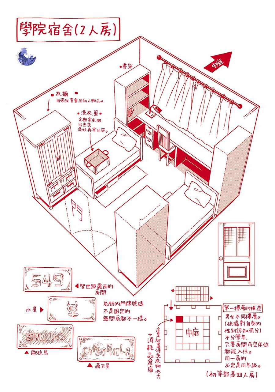 《魔法使之嫁》漫画最新章节特典6免费下拉式在线观看章节第【5】张图片