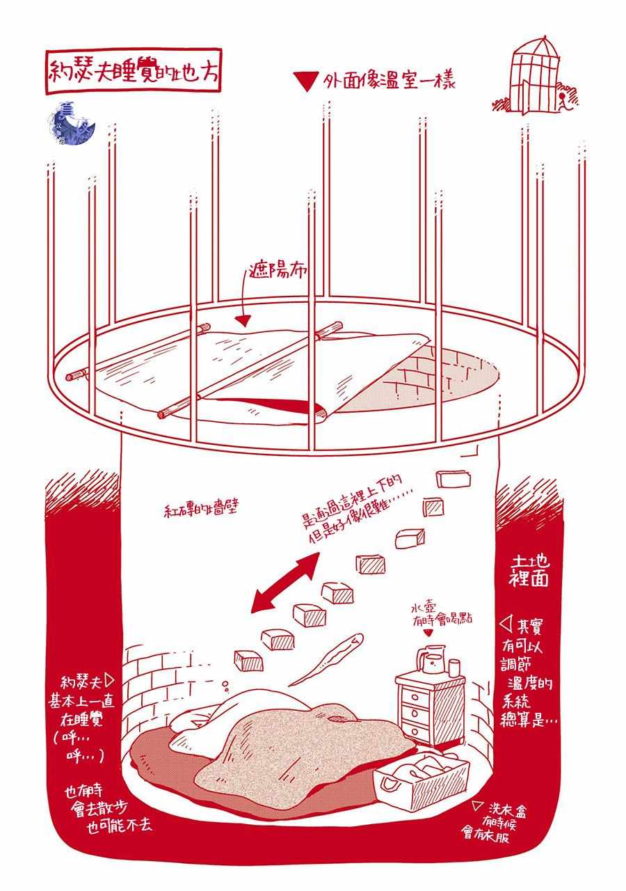 《魔法使之嫁》漫画最新章节特典8免费下拉式在线观看章节第【3】张图片