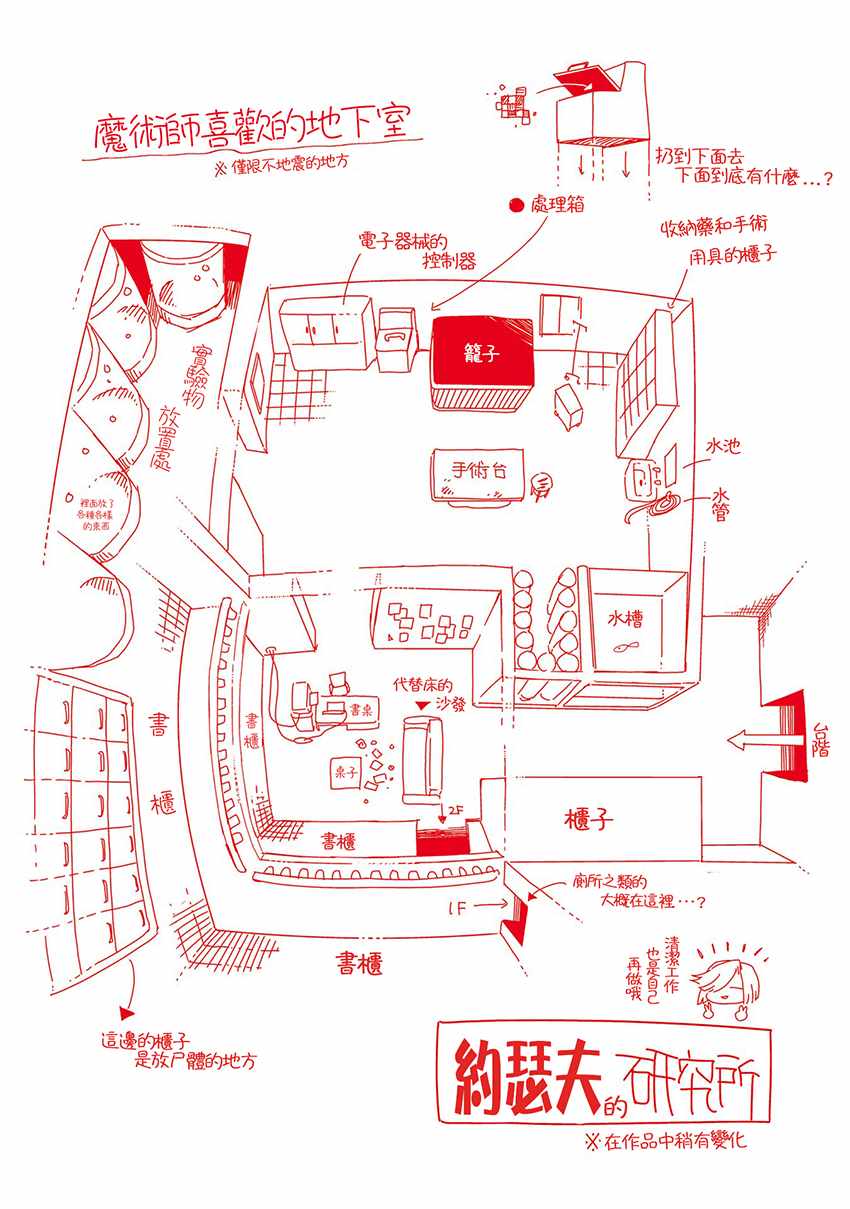 《魔法使之嫁》漫画最新章节特典5免费下拉式在线观看章节第【6】张图片