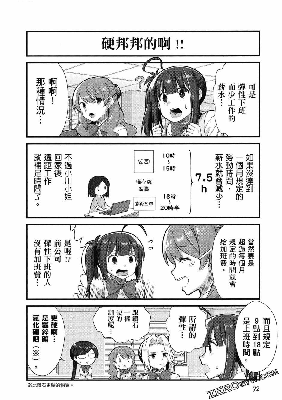 《不加班真的可以吗？～小职员异世界佛心企业初体验～》漫画最新章节第3卷免费下拉式在线观看章节第【73】张图片