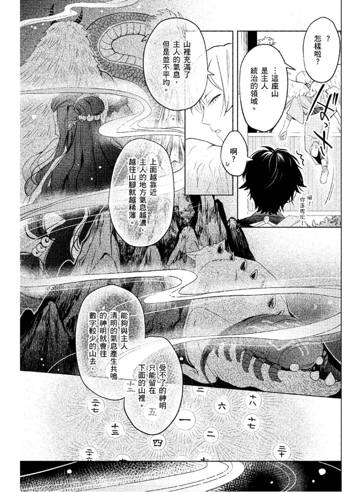 《神明与不会飞的神使》漫画最新章节第1话免费下拉式在线观看章节第【52】张图片