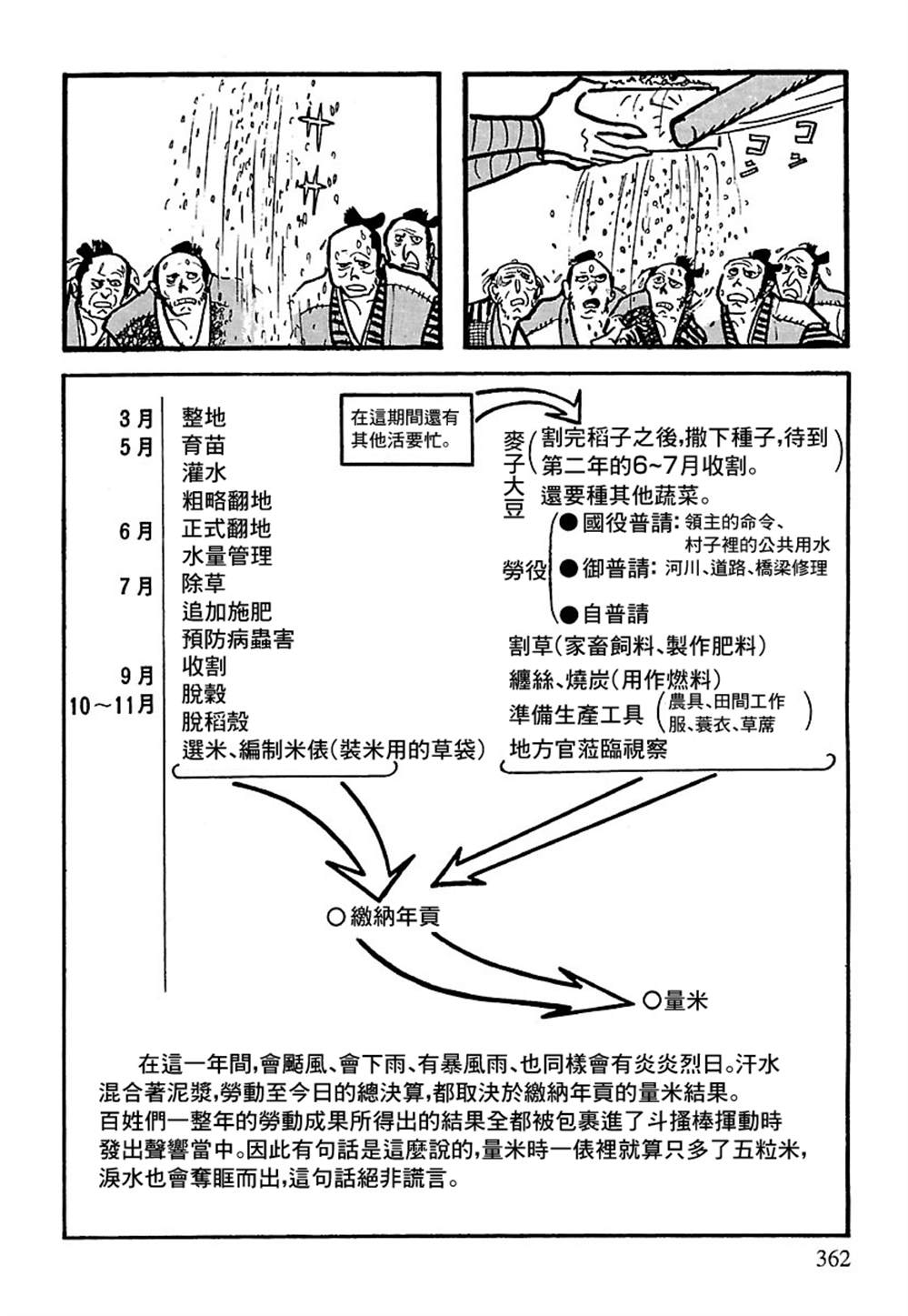 《卡姆伊传》漫画最新章节第4话免费下拉式在线观看章节第【59】张图片