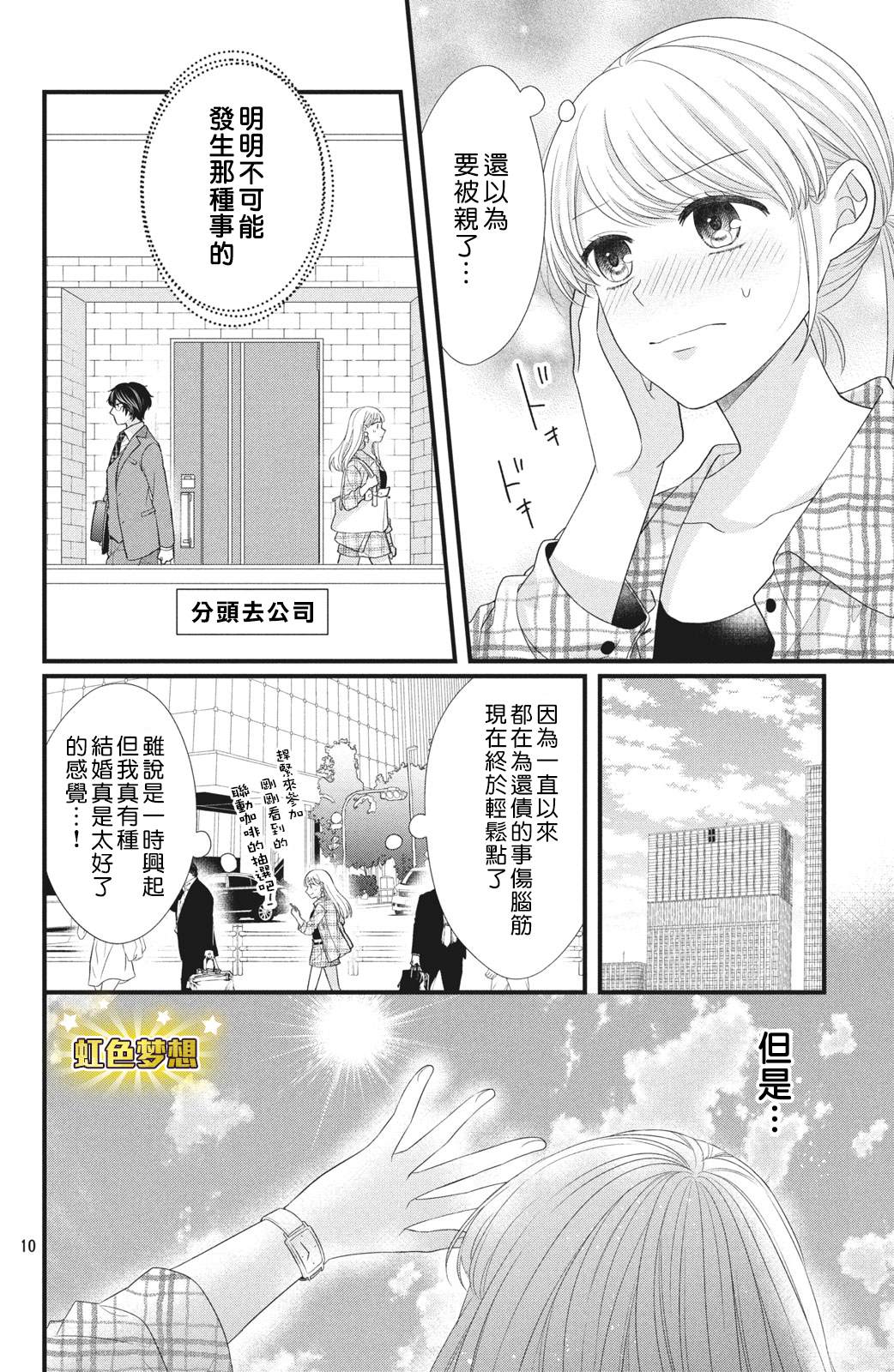 《副社长大人轻点宠～我的溺爱SSR老公～》漫画最新章节第2话 办公室之夜免费下拉式在线观看章节第【10】张图片