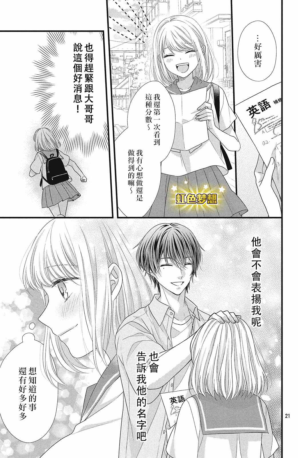 《副社长大人轻点宠～我的溺爱SSR老公～》漫画最新章节第7话免费下拉式在线观看章节第【21】张图片