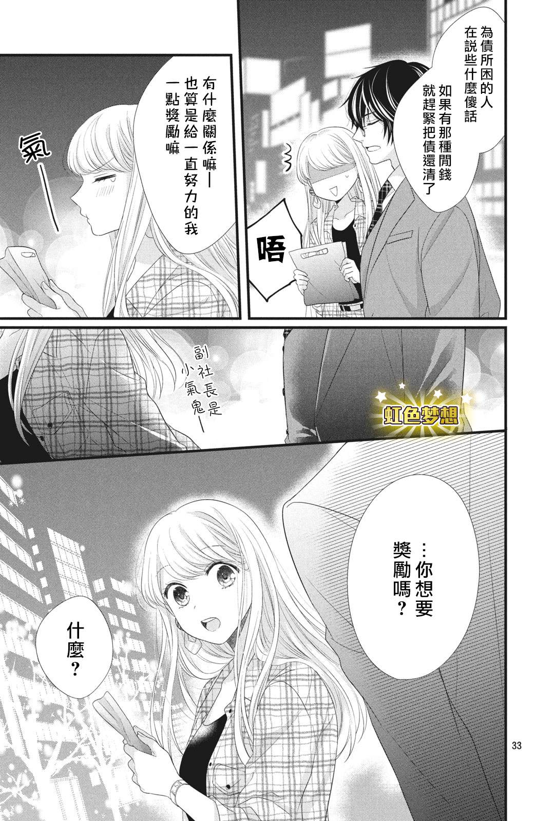 《副社长大人轻点宠～我的溺爱SSR老公～》漫画最新章节第2话 办公室之夜免费下拉式在线观看章节第【33】张图片