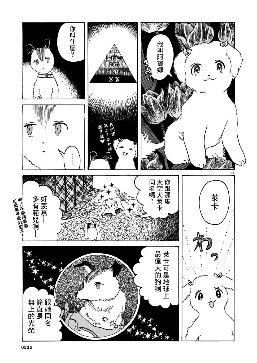 《莱卡之星》漫画最新章节第4话 犬与人类免费下拉式在线观看章节第【15】张图片