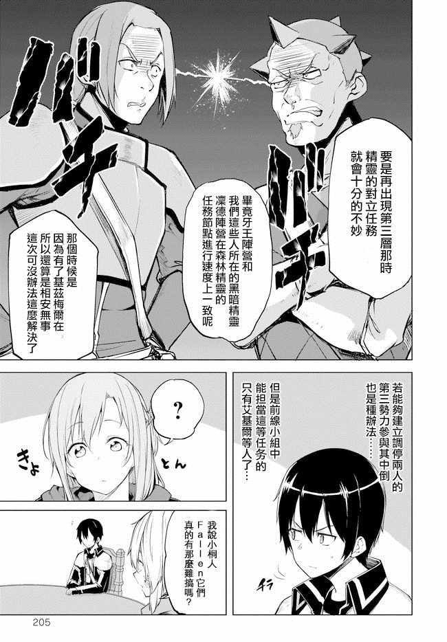 《刀剑神域 进击篇》漫画最新章节第10话免费下拉式在线观看章节第【3】张图片