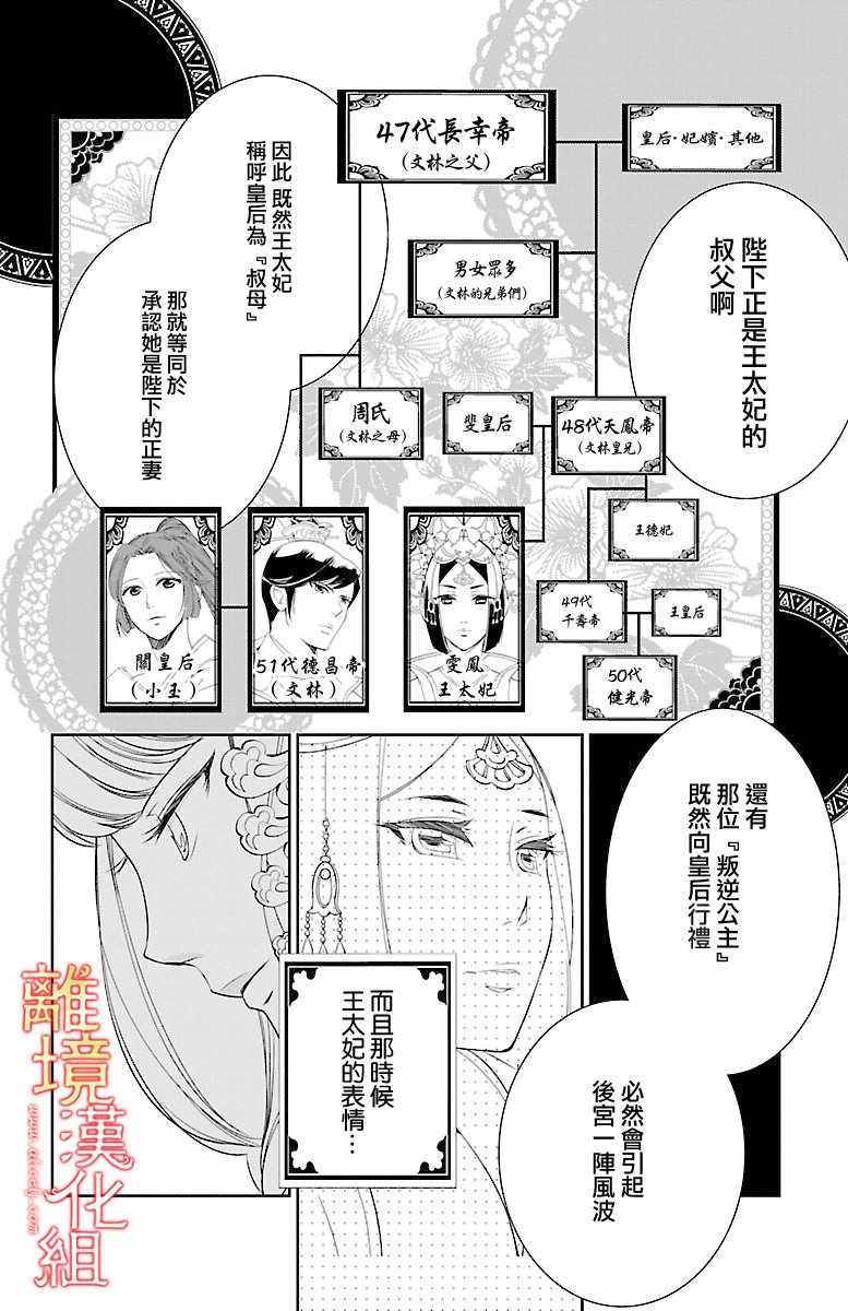 《红霞后宫物语-小玉传》漫画最新章节第3话免费下拉式在线观看章节第【18】张图片