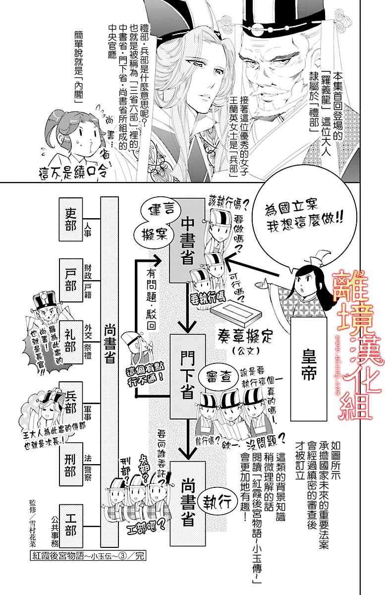 《红霞后宫物语-小玉传》漫画最新章节第14话免费下拉式在线观看章节第【46】张图片