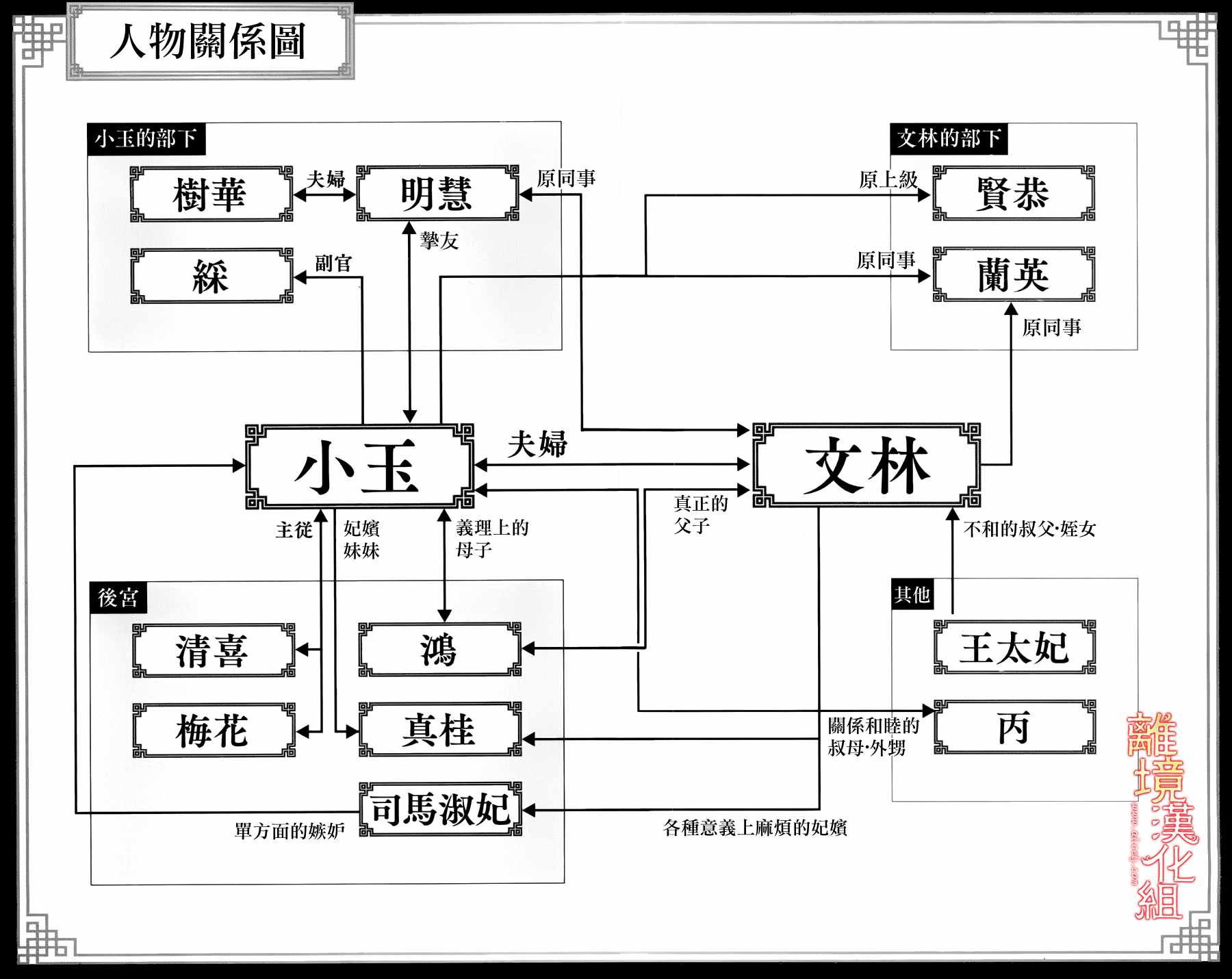 《红霞后宫物语-小玉传》漫画最新章节第18.5话免费下拉式在线观看章节第【26】张图片