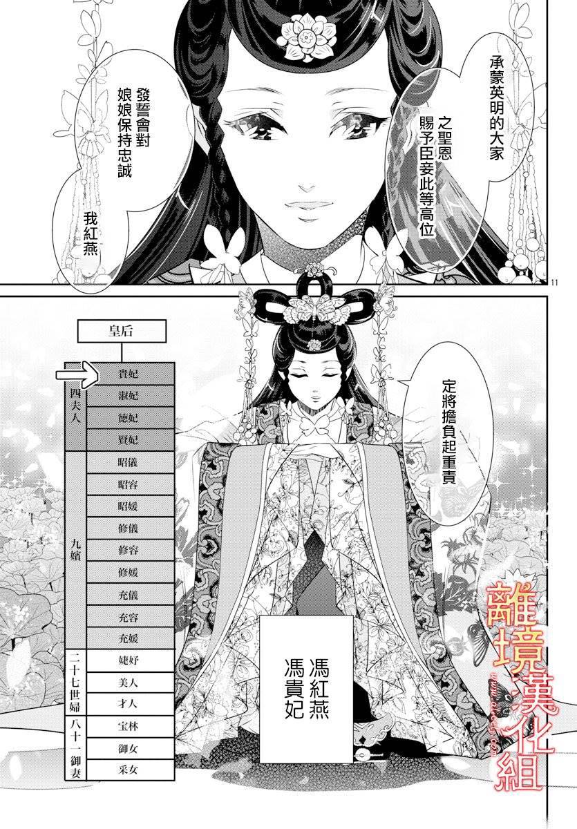 《红霞后宫物语-小玉传》漫画最新章节第34话免费下拉式在线观看章节第【13】张图片