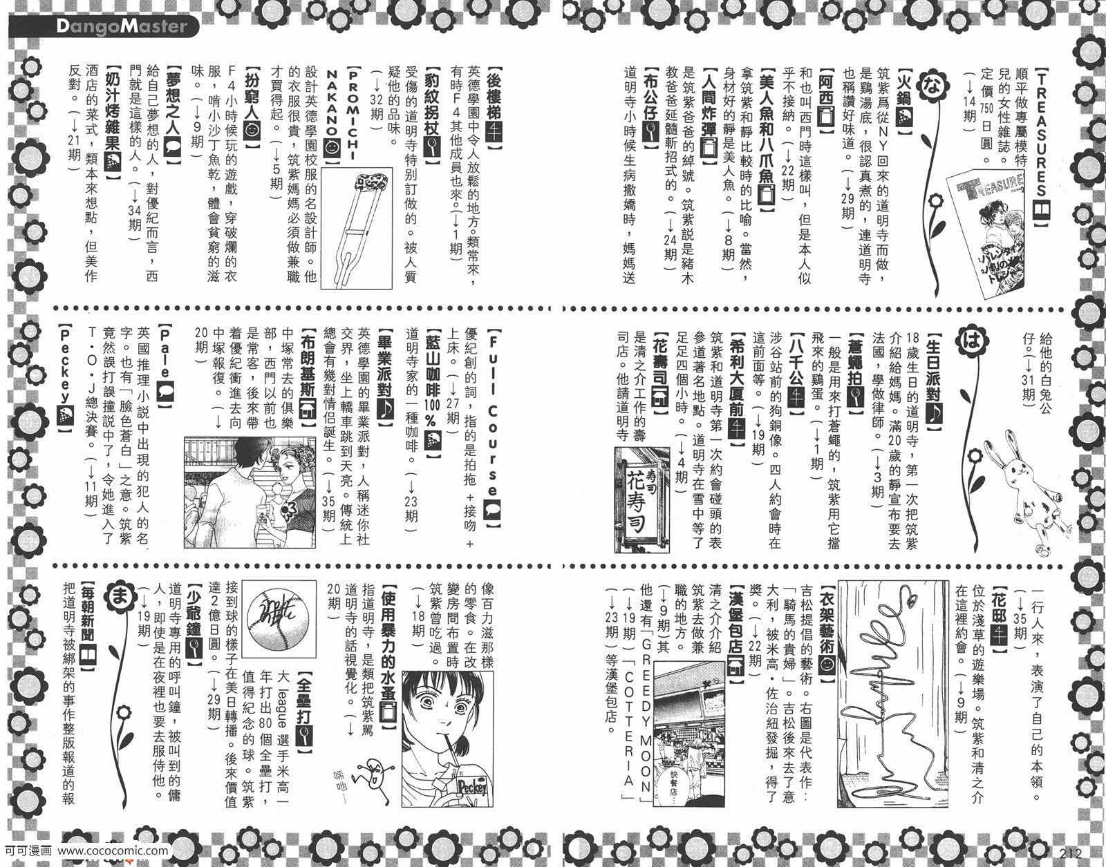 《花样男子》漫画最新章节FF免费下拉式在线观看章节第【111】张图片