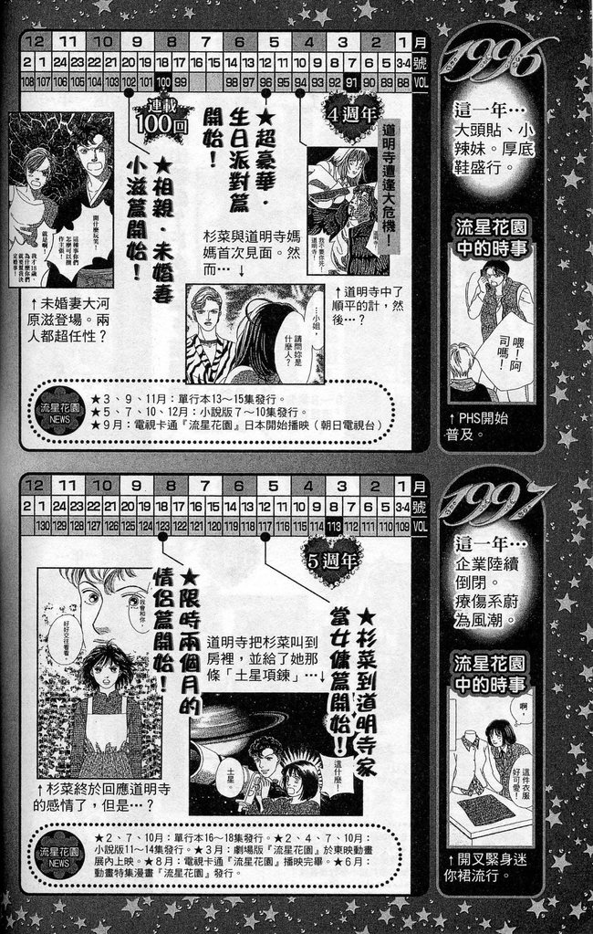 《花样男子》漫画最新章节第37卷免费下拉式在线观看章节第【144】张图片