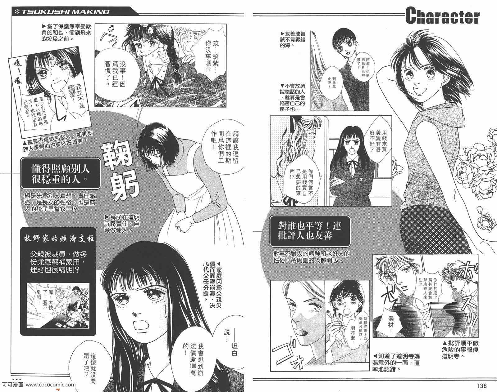 《花样男子》漫画最新章节FF免费下拉式在线观看章节第【74】张图片