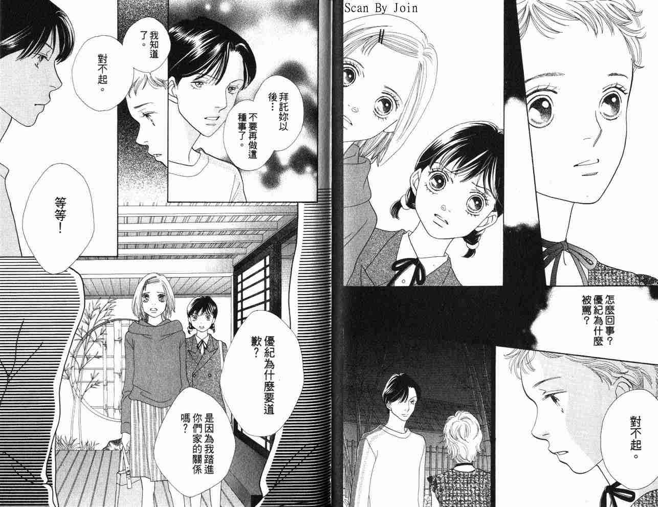 《花样男子》漫画最新章节第34卷免费下拉式在线观看章节第【61】张图片