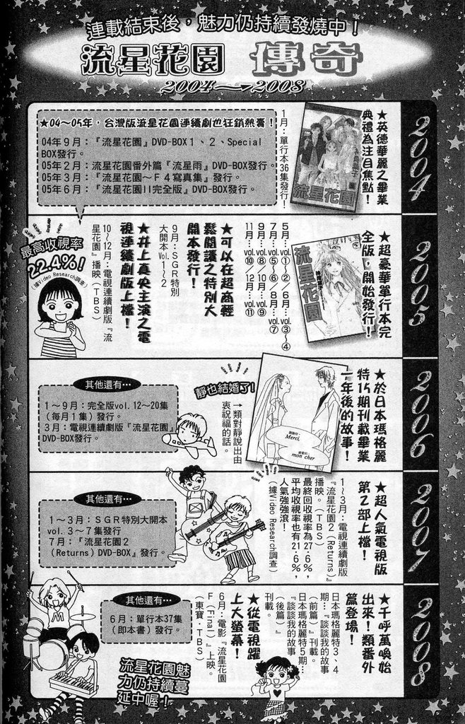 《花样男子》漫画最新章节第37卷免费下拉式在线观看章节第【148】张图片