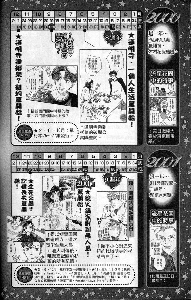 《花样男子》漫画最新章节第37卷免费下拉式在线观看章节第【146】张图片