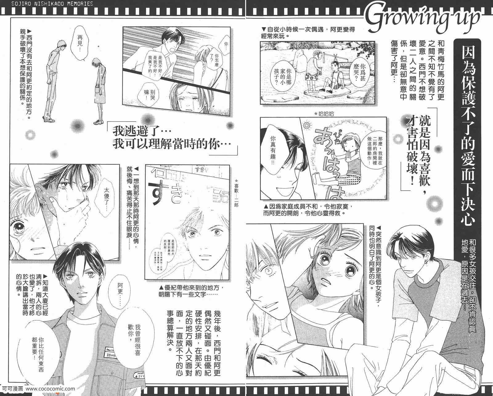 《花样男子》漫画最新章节FF免费下拉式在线观看章节第【47】张图片