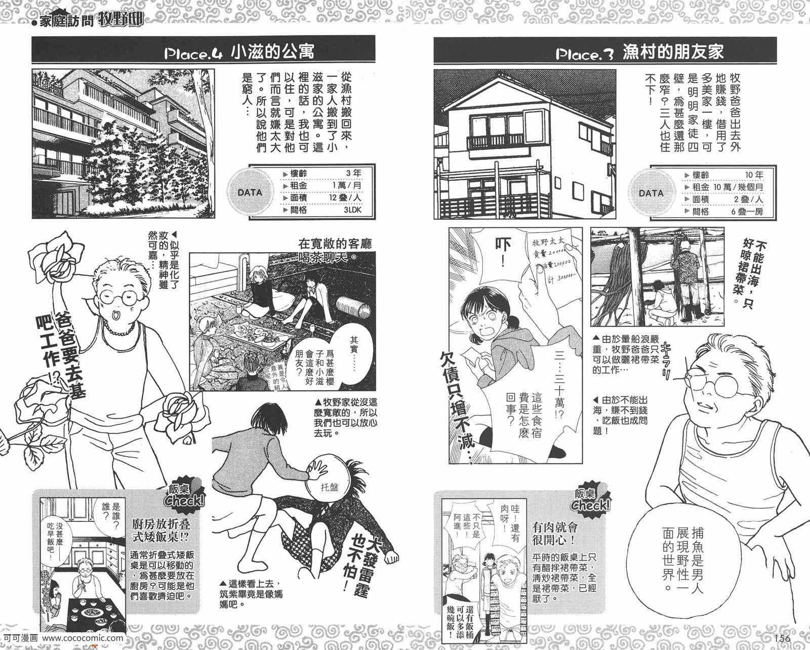 《花样男子》漫画最新章节FF免费下拉式在线观看章节第【83】张图片