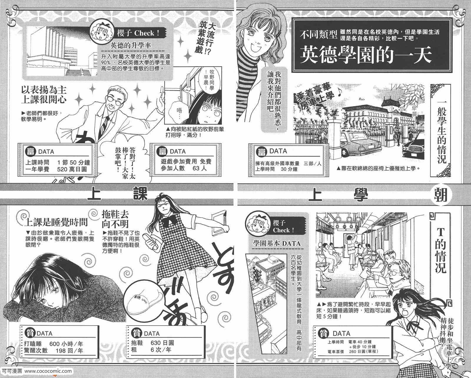 《花样男子》漫画最新章节FF免费下拉式在线观看章节第【17】张图片