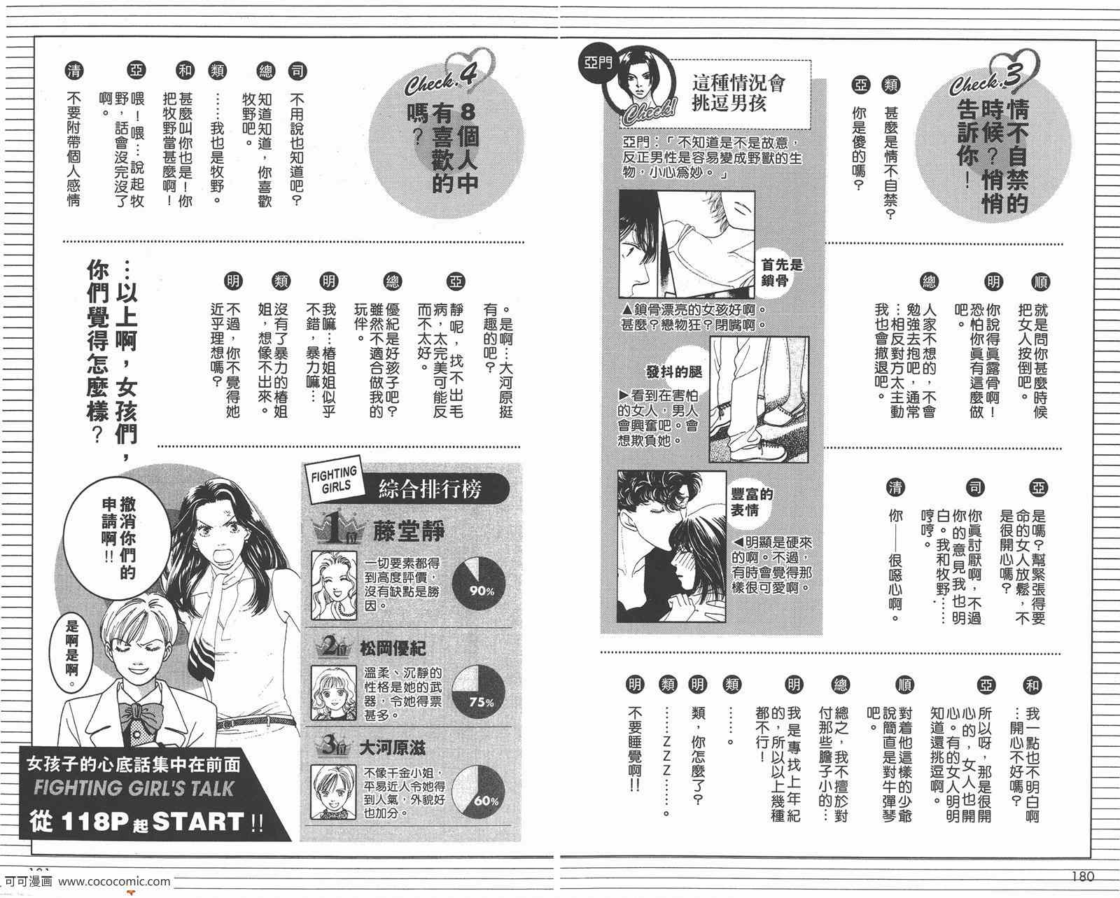 《花样男子》漫画最新章节FF免费下拉式在线观看章节第【95】张图片