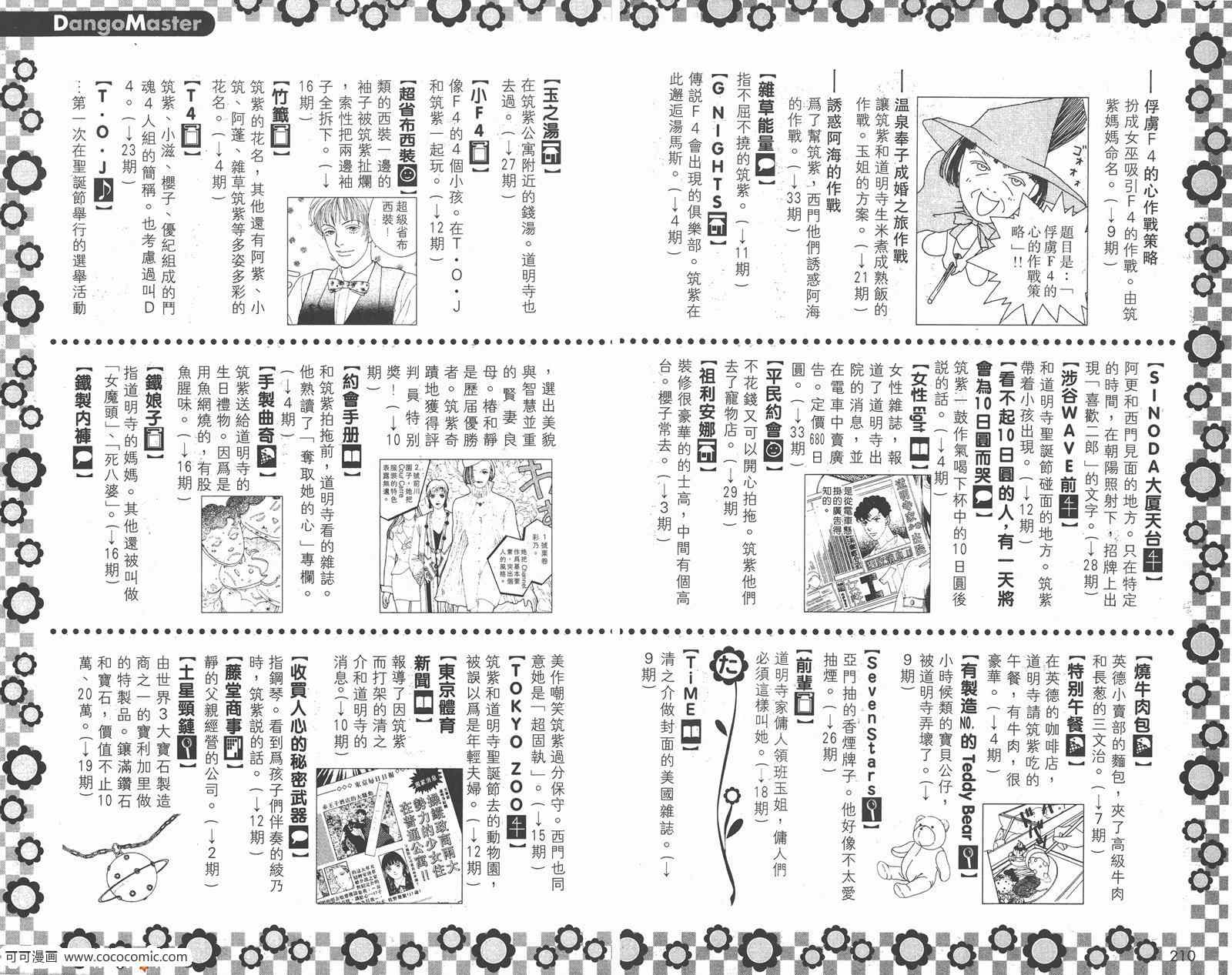 《花样男子》漫画最新章节FF免费下拉式在线观看章节第【110】张图片