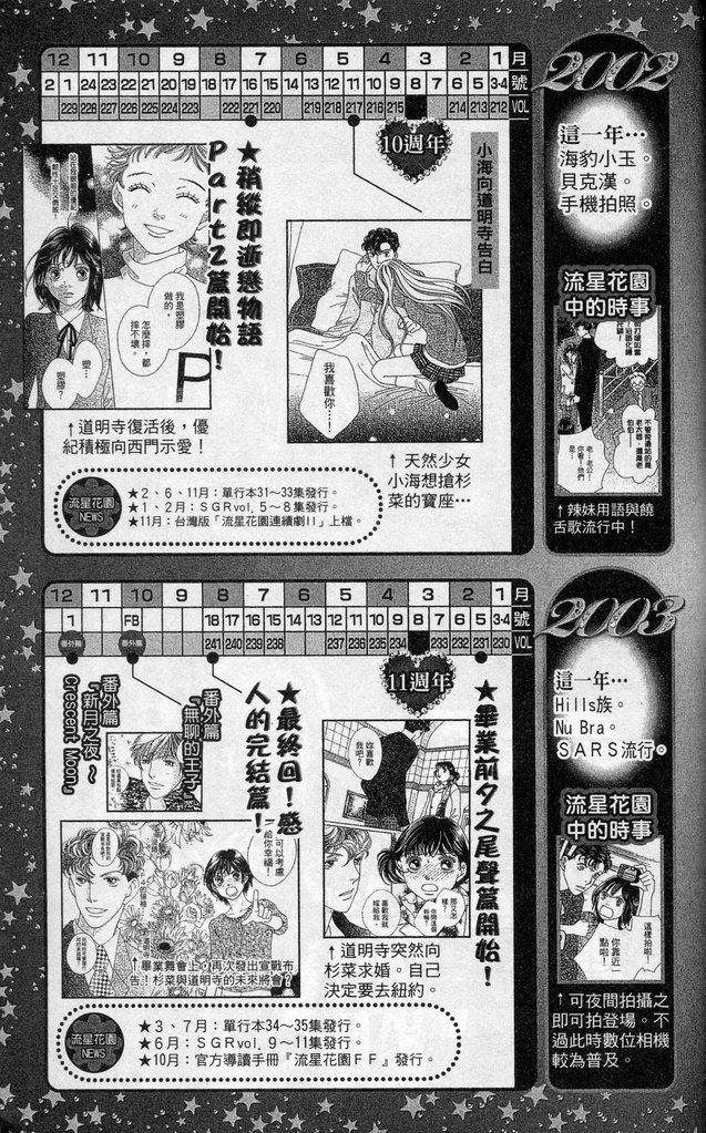 《花样男子》漫画最新章节第37卷免费下拉式在线观看章节第【147】张图片