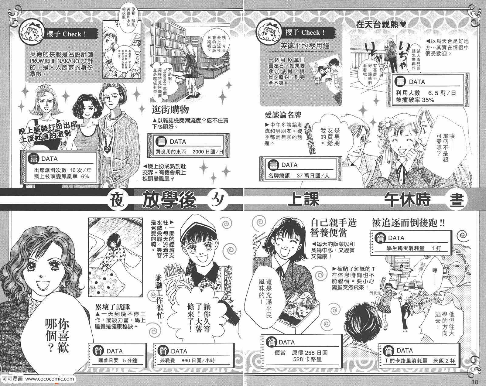 《花样男子》漫画最新章节FF免费下拉式在线观看章节第【18】张图片