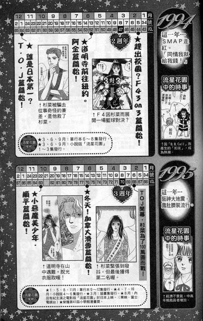 《花样男子》漫画最新章节第37卷免费下拉式在线观看章节第【143】张图片
