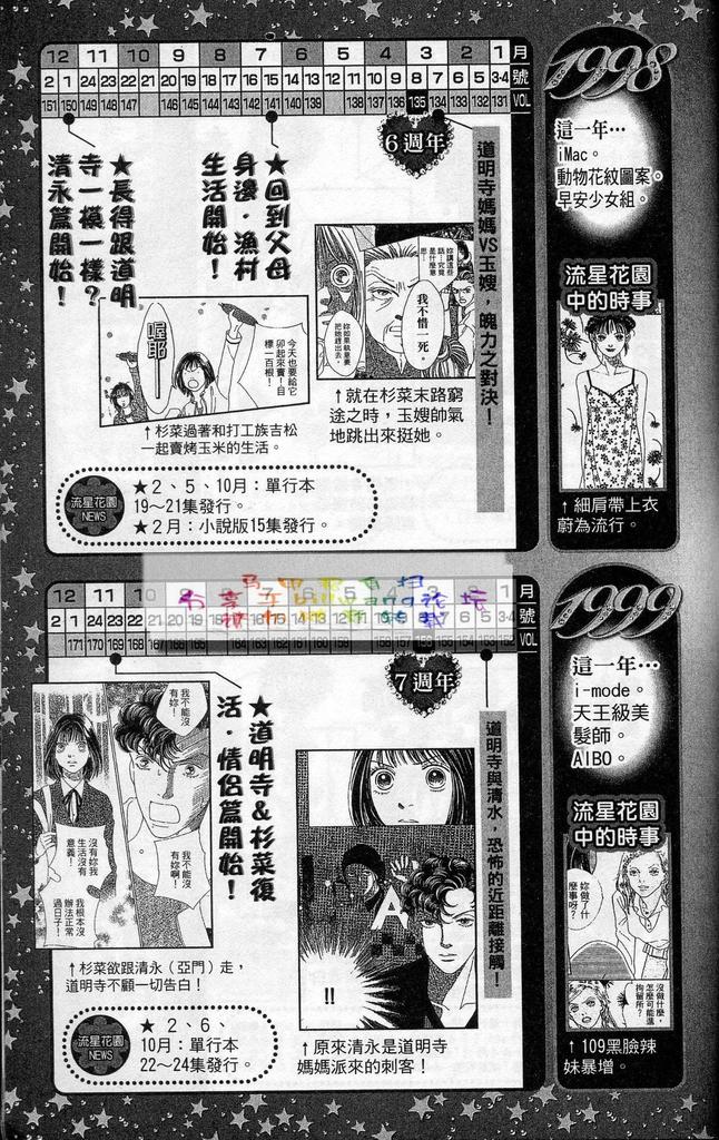《花样男子》漫画最新章节第37卷免费下拉式在线观看章节第【145】张图片