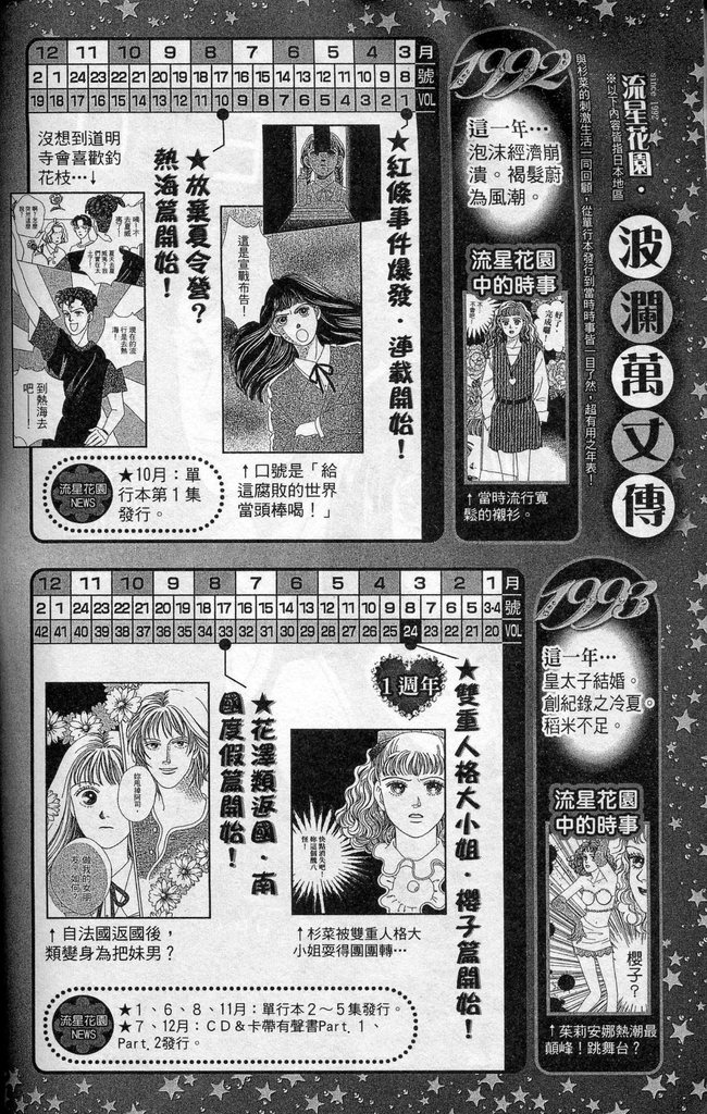 《花样男子》漫画最新章节第37卷免费下拉式在线观看章节第【142】张图片