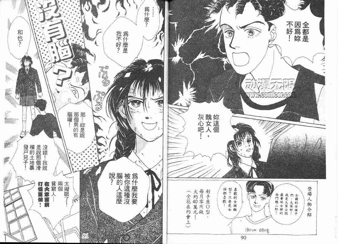 《花样男子》漫画最新章节第2卷免费下拉式在线观看章节第【46】张图片