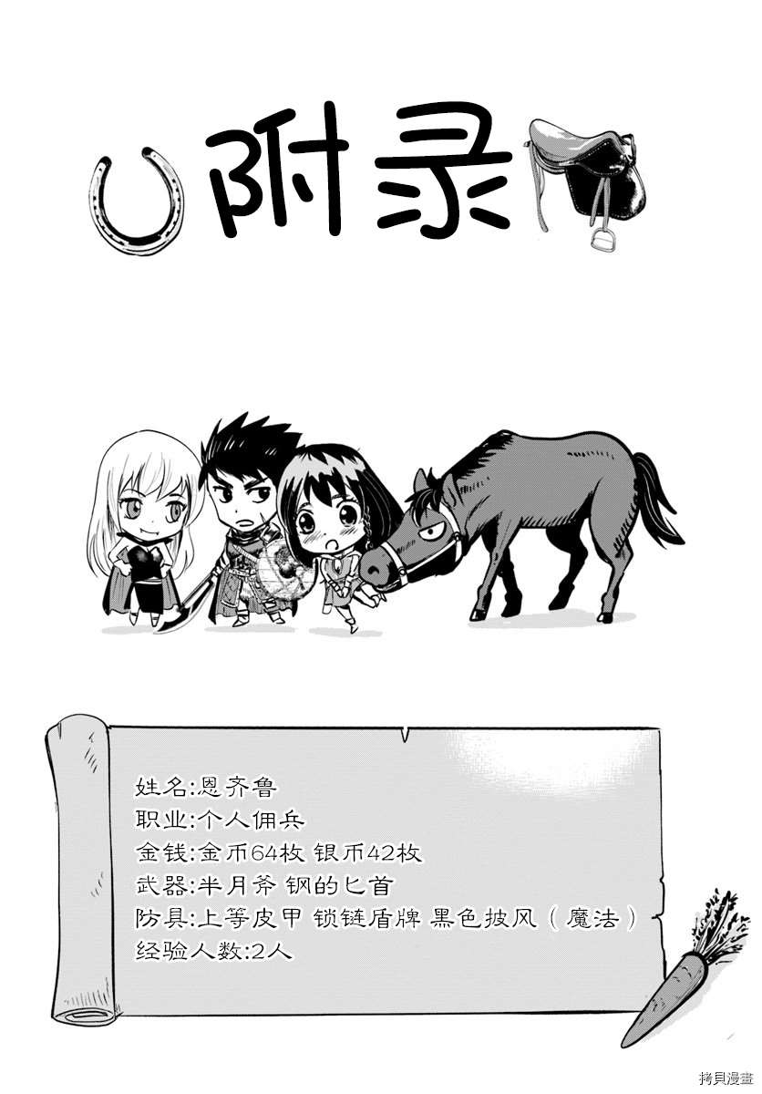 《通往王国之路~奴隶剑士的崛起英雄谭》漫画最新章节第7.1话免费下拉式在线观看章节第【20】张图片