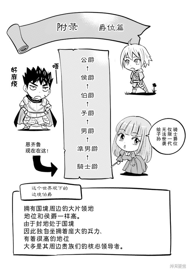 《通往王国之路~奴隶剑士的崛起英雄谭》漫画最新章节第33话免费下拉式在线观看章节第【34】张图片