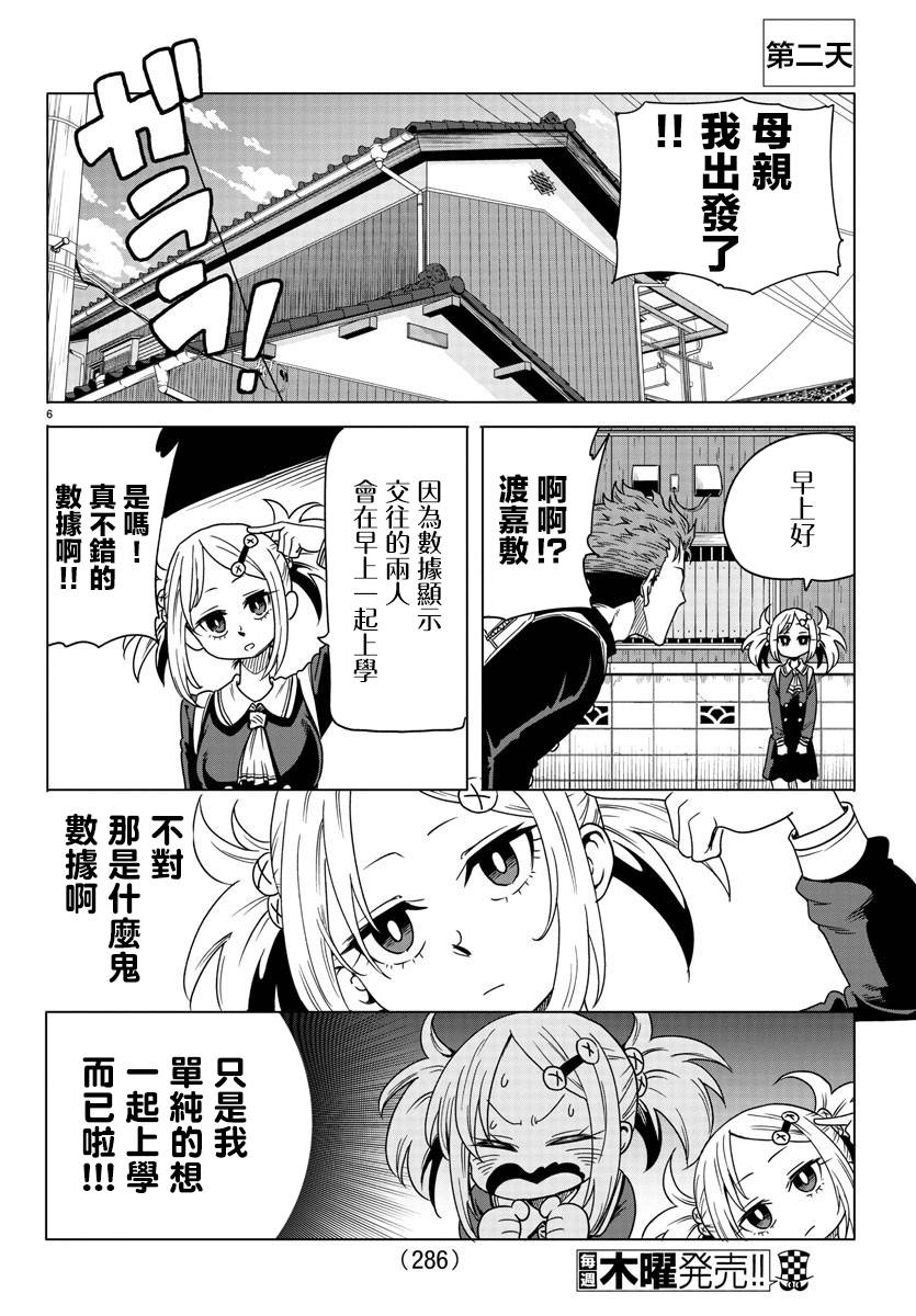 《恋爱智能与谎言》漫画最新章节短篇免费下拉式在线观看章节第【6】张图片