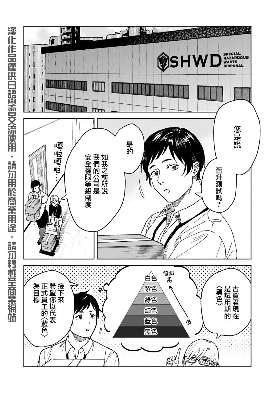 《SHWD》漫画最新章节第12话免费下拉式在线观看章节第【1】张图片