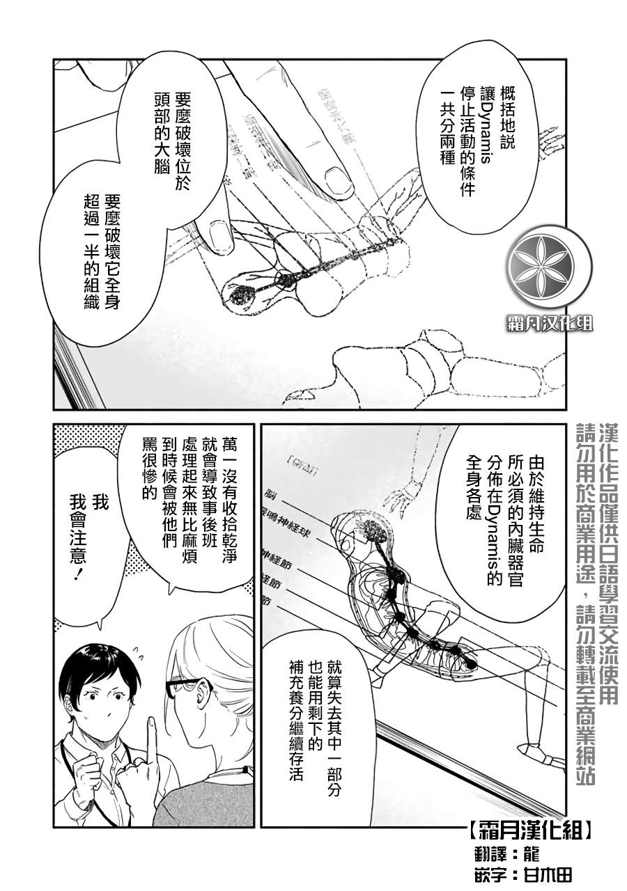 《SHWD》漫画最新章节第4话免费下拉式在线观看章节第【1】张图片