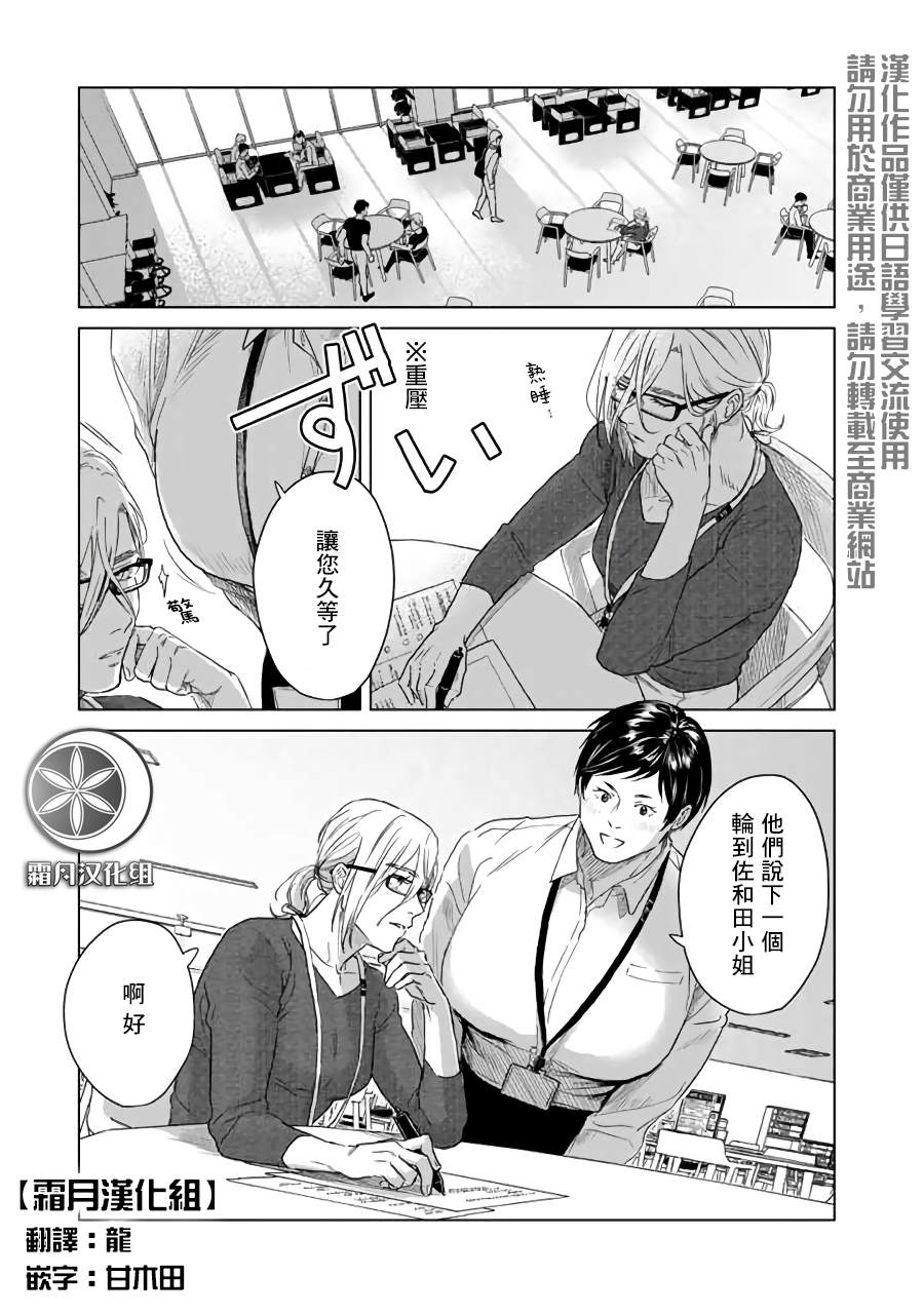 《SHWD》漫画最新章节第2话免费下拉式在线观看章节第【1】张图片