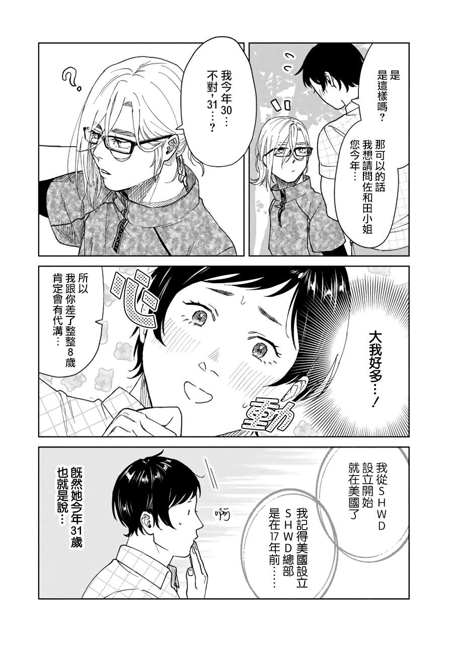 《SHWD》漫画最新章节第8话免费下拉式在线观看章节第【11】张图片