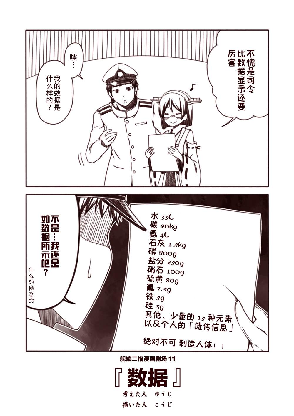 《舰娘二格漫画剧场》漫画最新章节第2话免费下拉式在线观看章节第【1】张图片