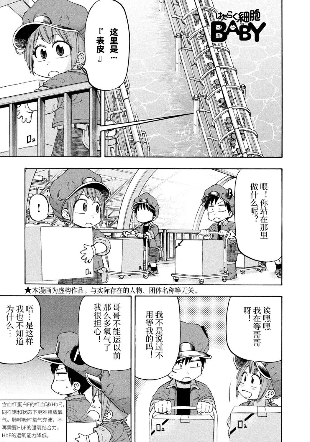 《工作细胞BABY》漫画最新章节第6话免费下拉式在线观看章节第【1】张图片