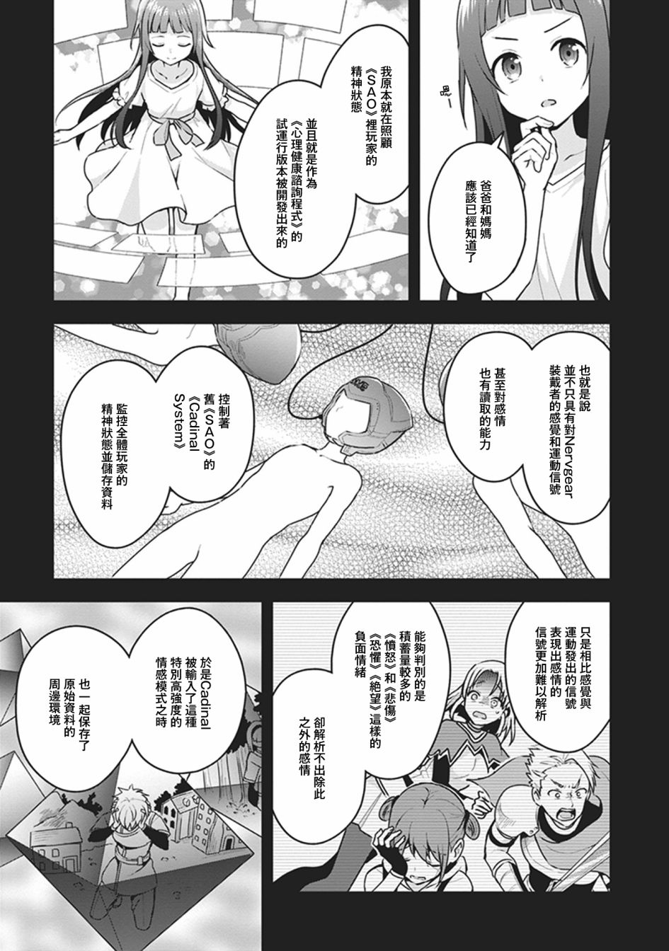 《刀剑神域进击篇-阴沉薄暮的诙谐曲》漫画最新章节外传02免费下拉式在线观看章节第【27】张图片