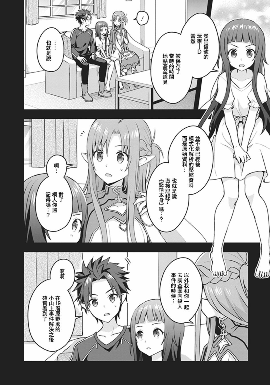 《刀剑神域进击篇-阴沉薄暮的诙谐曲》漫画最新章节外传02免费下拉式在线观看章节第【28】张图片